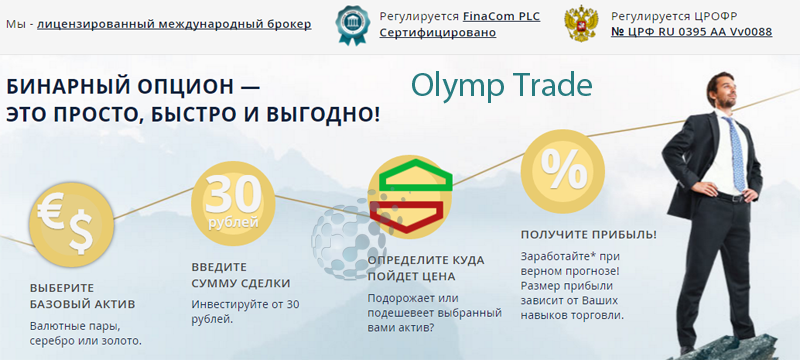 Проверенный брокер Olymp Trade